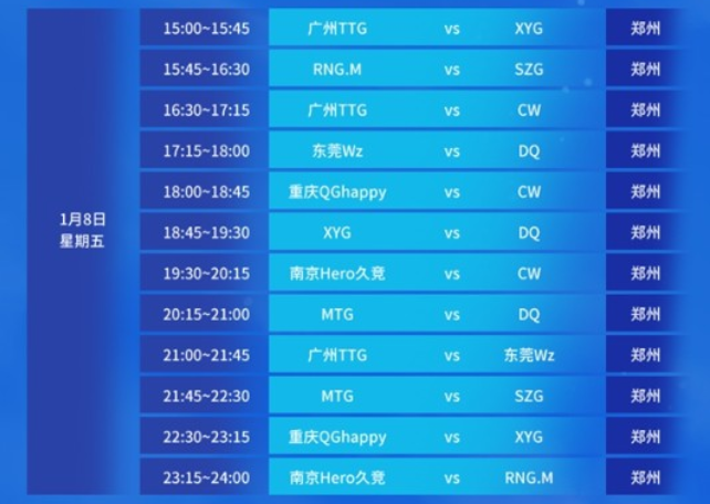 尚且是未知 尚且是未知