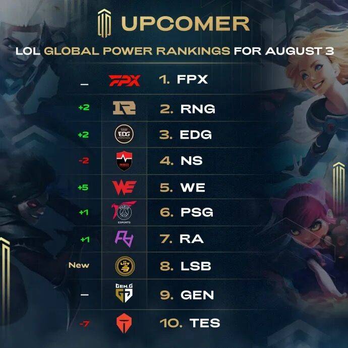 手的火力 手的火力