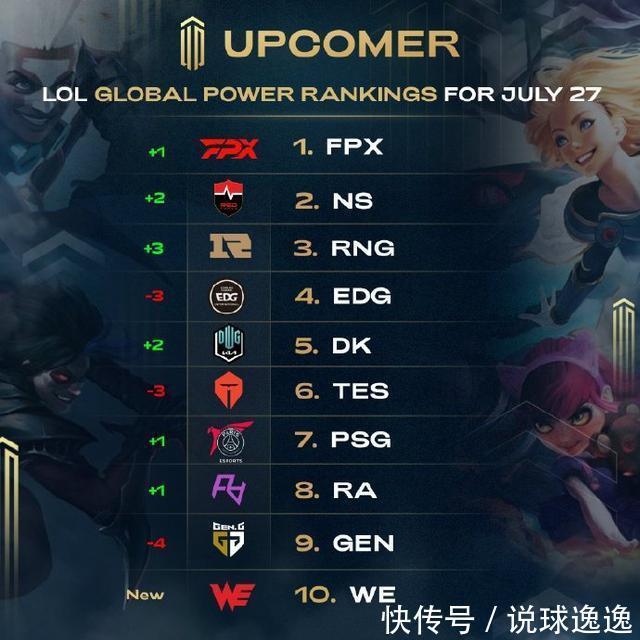 帮助球队多 帮助球队多