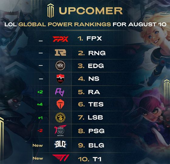 巩固其在全 巩固其在全